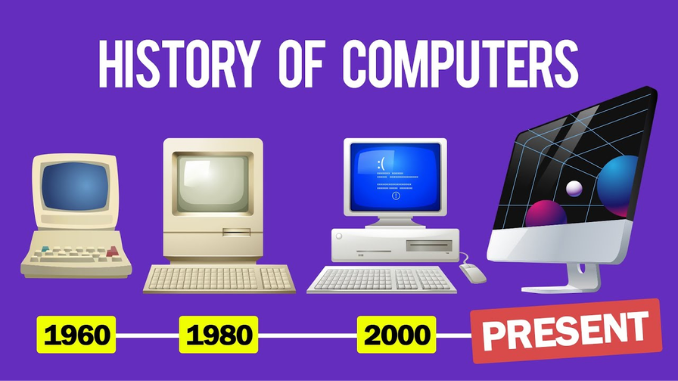 Sejarah Perkembangan Komputer